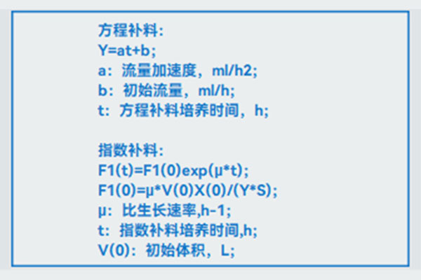 91视频下载安装指數補料